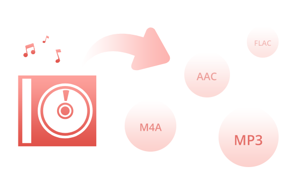 extraire l'audio d'un CD et de vidéos