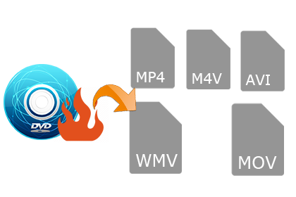 convert dvd disc to mp4